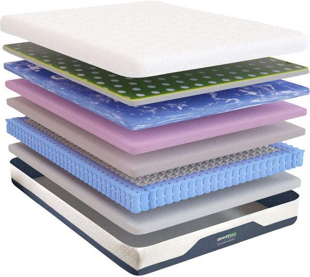 GhostBed® Dimensions Memory Foam Queen Mattress-1