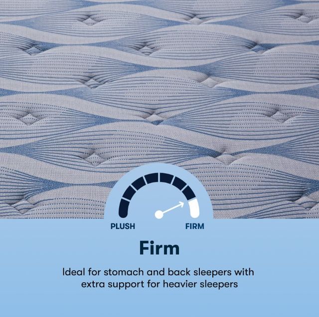 TrueRest Advanced 2.0 Hybrid 12" Firm Tight Top Full Mattress-4