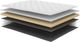 American Bedding™ Essentials 9" Innerspring Medium Firm Euro Top Twin XL Mattress-2