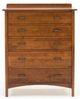 Witmer Furniture Heartland Mission Brown Chest-1