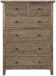 Jofran Inc. Maxton Wash Chest-2