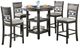 Furniture of America® Milly 5-Piece Gray Counter Dining Set-0