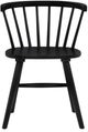 Coaster® Jeffries 2-Piece Black Dining Side Chair Set-4