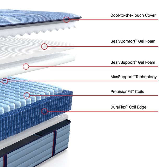 Sealy® Posturepedic® Pro Fuller 14" Wrapped Coil Firm Tight Top King Mattress-2