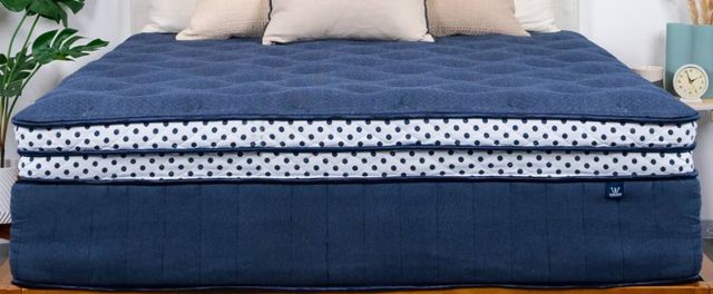 WinkBeds Blue Series 2