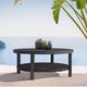Armen Living Cayman Black Aluminum/Wicker Outdoor Coffee Table-5