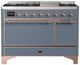 Ilve® Majestic III 48" Blue Gray Pro Style Dual Fuel Liquid Propane Range with Solid Door and Copper Trim-0
