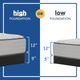 Sealy® Posturepedic® Summer Rose Innerspring Soft Tight Top Split California King Mattress, Must Order Two for a Set-3