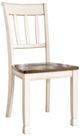 Signature Design by Ashley® Whitesburg 6 Piece Brown/Cottage White Dining Set-3
