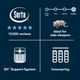 Serta® Perfect Sleeper® Cascade Ridge 12.5" Innerspring Plush Tight Top Full Mattress-5