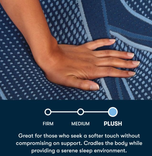 Serta® iSeries NXG™ 13.5" Hybrid 4500 Plush Smooth Top Full Mattress-4