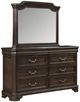 New Classic® Home Furnishings Lyndhurst Walnut Dresser and Mirror Set-0