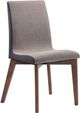 Coaster® Redbridge 2-Piece Gray Side Chairs-0