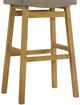 Armen Living Lenon 2-Piece Amber Glow/Twilight Taupe Barstool Set-5