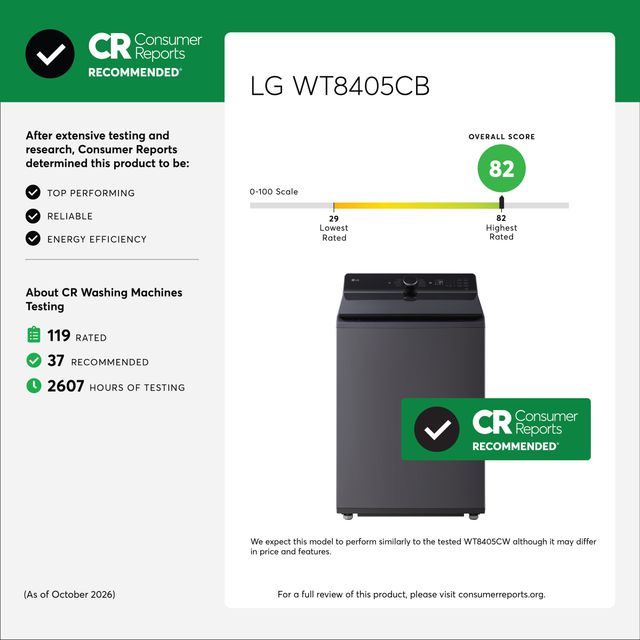 LG 5.3 Cu. Ft. Matte Black Agitator Top Load Washer with EasyUnload™ and AI Sensing-1
