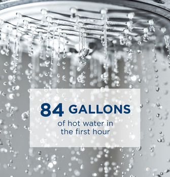 GE RealMAX® Choice 40-Gallon Tall Natural Gas Atmospheric Water Heater-4