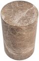 Classic Home Norfolk Brown/Ivory Small Round Display Pedestal-3