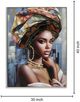 Classy Living Captivating African Lady on Blue Wall Art-2