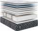 Serta® Cascade Range 14" Innerspring Extra Firm Tight Top Queen Mattress-2