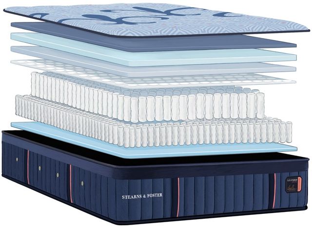 Stearns & Foster® Lux Hybrid Elite 14.5" Hybrid Soft Tight Top Split California King Mattress-2