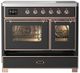 Ilve® Majestic III 40" Graphite Matte Pro Style Induction Range with Triple Glass Door and Copper Trim-2