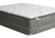 Furniture of America® Afton 12" Plush Hybrid Euro Top California King Mattress-2