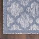 Nourison Home™ Nourison Easy Care Denim Blue 5'x7' Area Rug -2