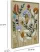 TOV Furniture Muro Small Sprout Embroidered Wall Art-2
