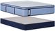 Sealy® Posturepedic® Plus Plainfield Wrapped Coil 15" Plush Euro Pillow Top Full Mattress With Found-0