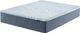 Serta® Perfect Sleeper® Splendid Slumber™ 12" Gel Memory Foam Medium Tight Top Twin XL Mattress in a Box-0