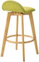 Armen Living Vera 5-Piece Moss Green/Natural Bar Set-3