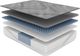 Diamond Mattress® Graphene Cool 14.5" Hybrid Medium Euro Top Queen Mattress in a Box-4