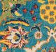 Nourison Home™ Allur Turquoise Ivory 5'x7' Area Rug-5