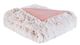 Olliix by Intelligent Design Emma Blush Faux Fur Throw-0