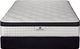 Kingsdown® Prime Blythe Wrapped Coil Euro Top King Mattress-2