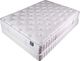 King Koil® Intimate LS Bedford 12.5" Wrapped Coil Firm Tight Top King Mattress-4