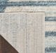 Nourison Home™ Astra Machine Washable Blue 5'x7' Area Rug-2