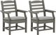 Signature Design by Ashley® Visola 2-Piece Gray Outdoor Arm Chair-0