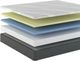 Sherwood® Bedding XXV Selene Diez 10" Memory Foam Firm Tight Top Queen Mattress in a Box-3