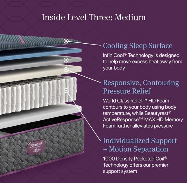 Beautyrest® World Class Hybrid™ Level Three 13" Medium Smooth Top King Mattress-3