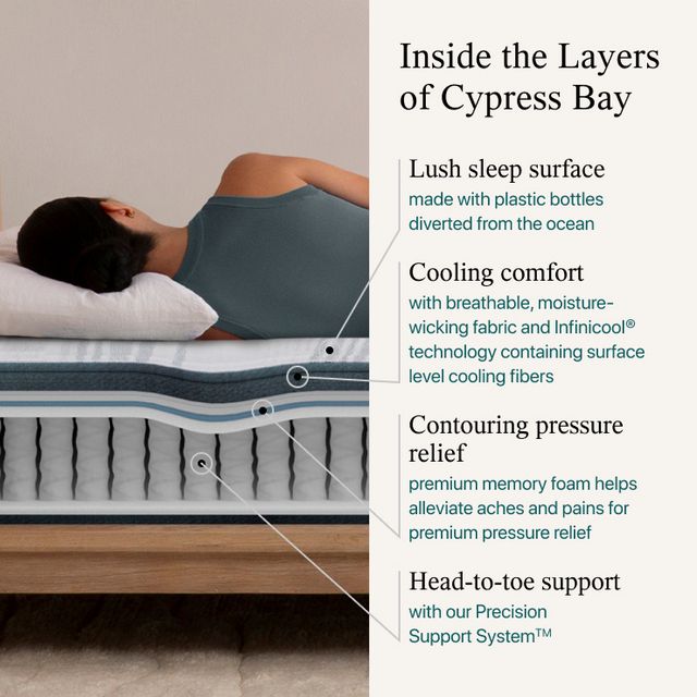 Beautyrest® Harmony™ Cypress Bay 12" Hybrid Extra Firm Tight Top Twin XL Mattress-5