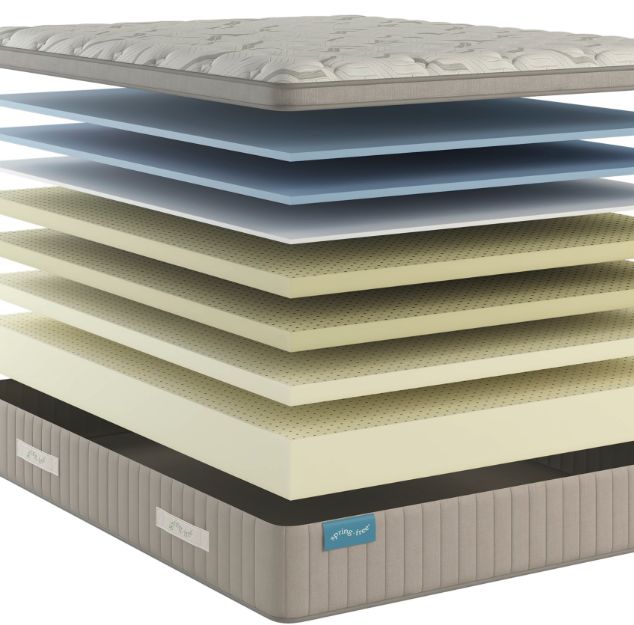Sherwood® Bedding Spring Free™ Approachable 15" Latex Ultra Soft Euro Top Full Mattress-3