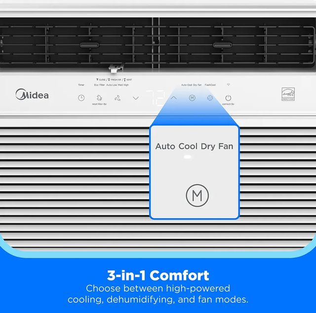 Midea® 14000 BTU White Window Mount A/C-4