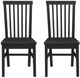 Linon Tory 2-Piece Black Dining Chair Set-3