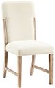 Mazin Furniture Wilshire 5-Piece Natural Oak Dining Set-4