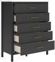 Signature Design by Ashley® Cadmori Black/White Chest-2