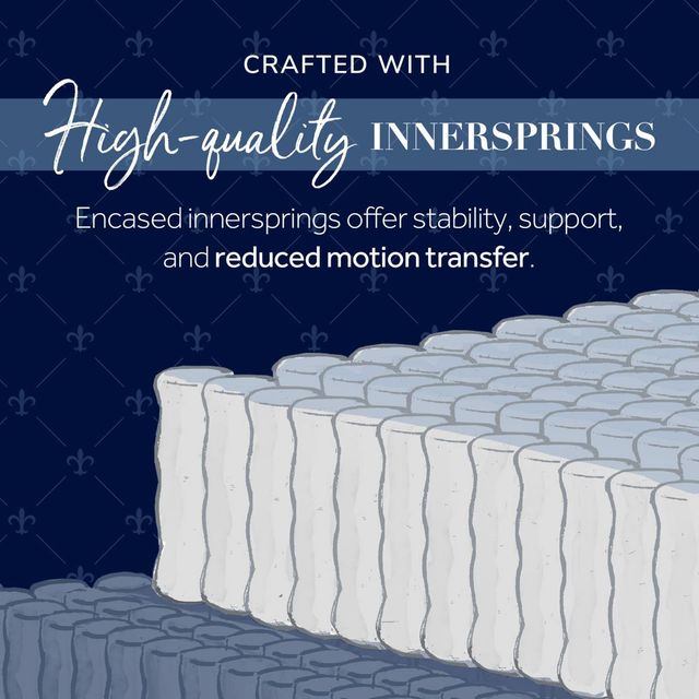 Stearns & Foster® Studio Wrapped Coil Medium Tight Top Split King Mattress, Includes 2 Pieces-3