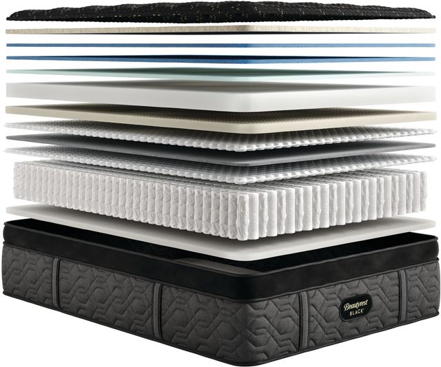 Beautyrest Black® Series 4 Pocketed Coil® 17.25" Plush Summit Pillow Top Queen Mattress-2