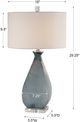 Uttermost® Atlantica Deep Ocean Blue Table Lamp-2