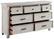 Homelegance® Providence White Dresser-3